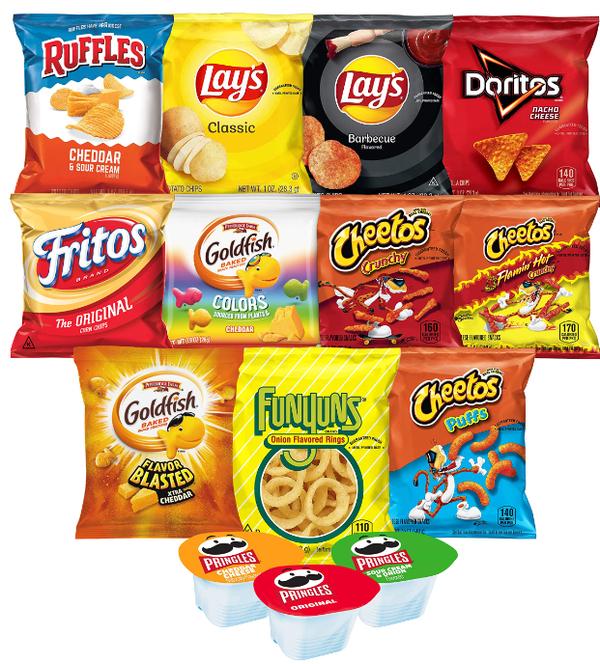 Chips & Snacks